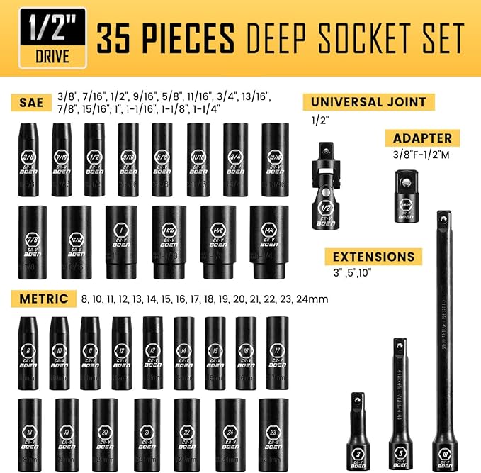 BOEN 35-Piece 1/2" Drive Deep Impact Socket Set - SAE 3/8"-1-1/4" & Metric 8-24mm, Extensions, Joint & Adapter, Cr-V Steel, Double Lock Case