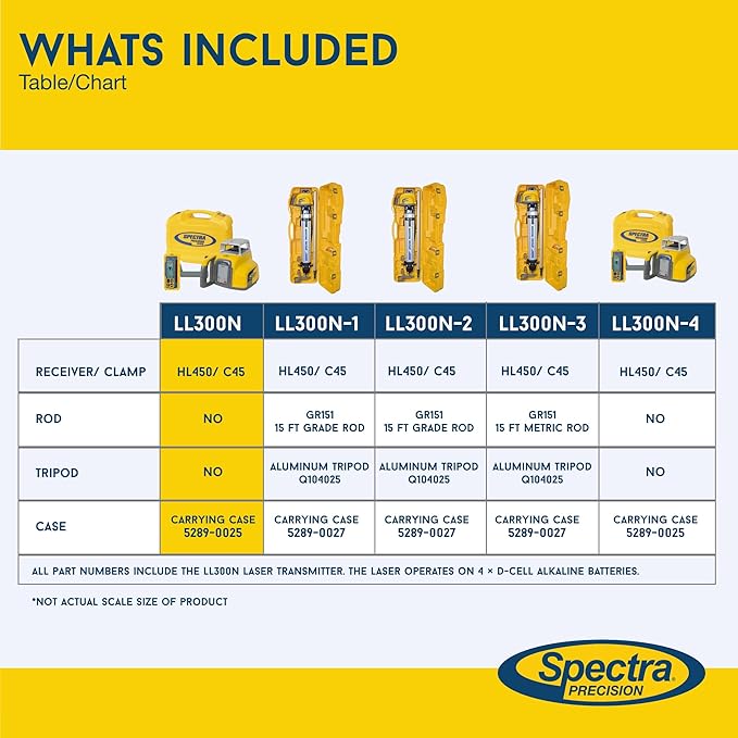 Spectra Precision Laser Level, Self Leveling Kit