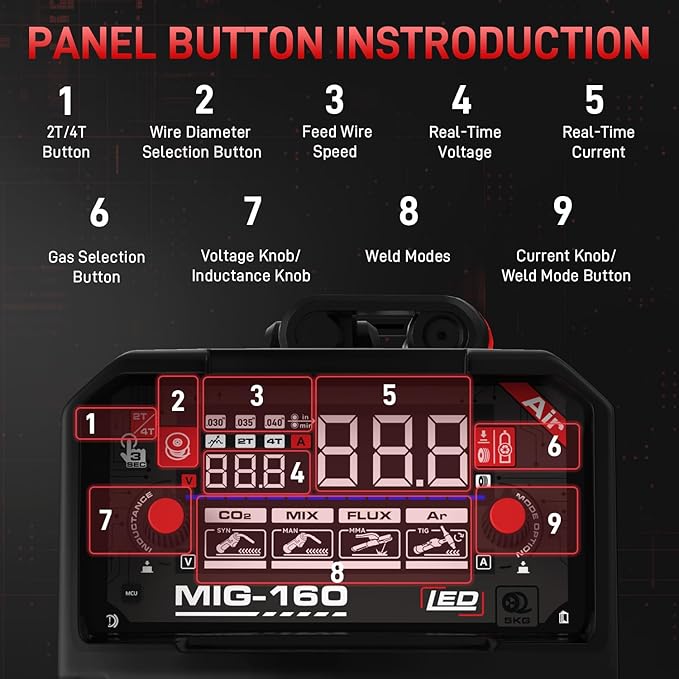 ANDELI 160A MIG Welder, GAS MIG/FLUX MIG/LIFT TIG/STICK 4-In-1 Multiprocess 110V/220V Dual Voltage Welder, LED Digital Display Synergic Control,Gas Gasless Welding Machine With welding rods