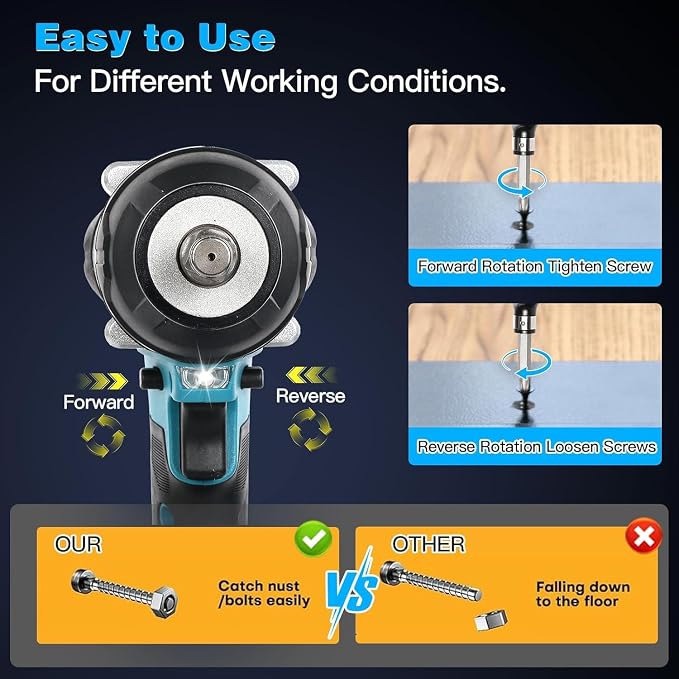 Cordless Impact Wrench, 1180Ft-lbs (1600N.m) Impact Driver – 1/2 Inch 3-in-1 Impact Gun, 21V High Torque 2500RPM Impact Drill with 2 x 4.0Ah Battery, Brushless Impact Wrench Set for Car/Truck/Mower