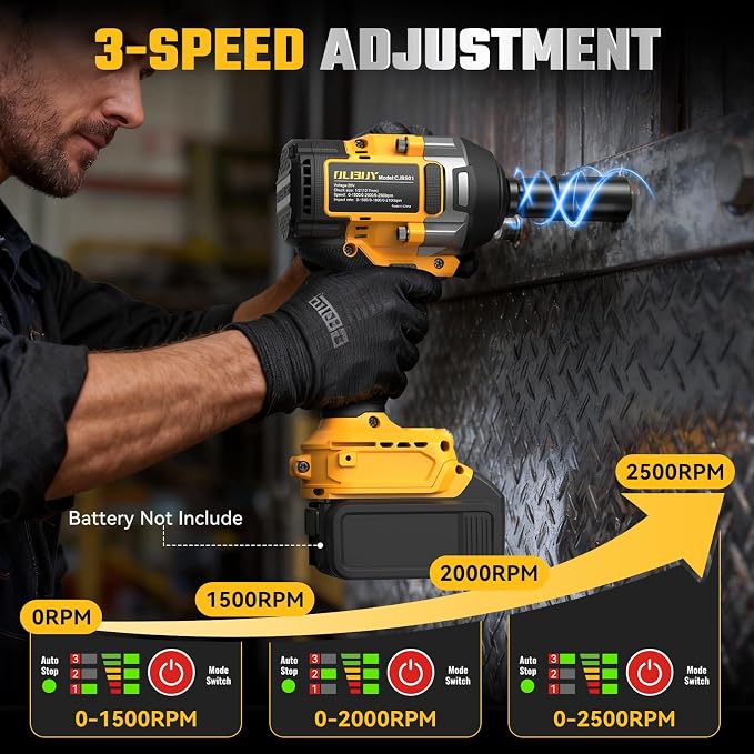 OLIBUY Cordless Impact Wrench for De-walt 20V Battery, 1106Ft-lbs (1500N.m) 1/2 Electric Impact Driver, 3 Speed High Torque Impact Gun with 6 Sockets, Impact Wrench for Car Home Mower (No Battery)