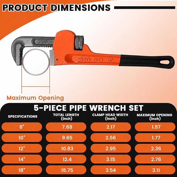 5-Piece Heavy Duty Pipe Wrench Set, 8"/10"/12"/14"/18" Plumbing Wrench | Anti-Slip Jaws, Adjustable Pipe Wrench, Sturdy and Durable, Includes Gloves, for Plumbers, Home, Pipeline, Auto Repair