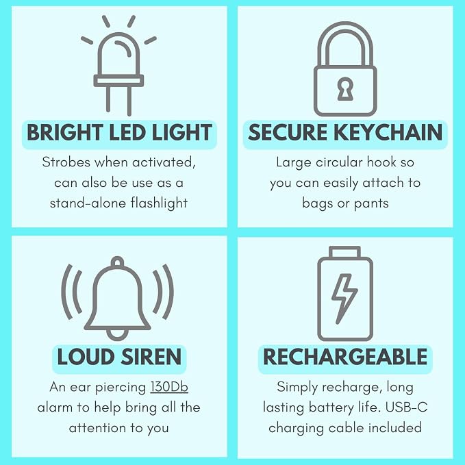 Securityman Personal Alarms for Women | Safety Alarm Keychain (Loud 130dB Siren and SOS Strobe Light) Everyday Self Defense Security Alarm Protection Device (Teal)