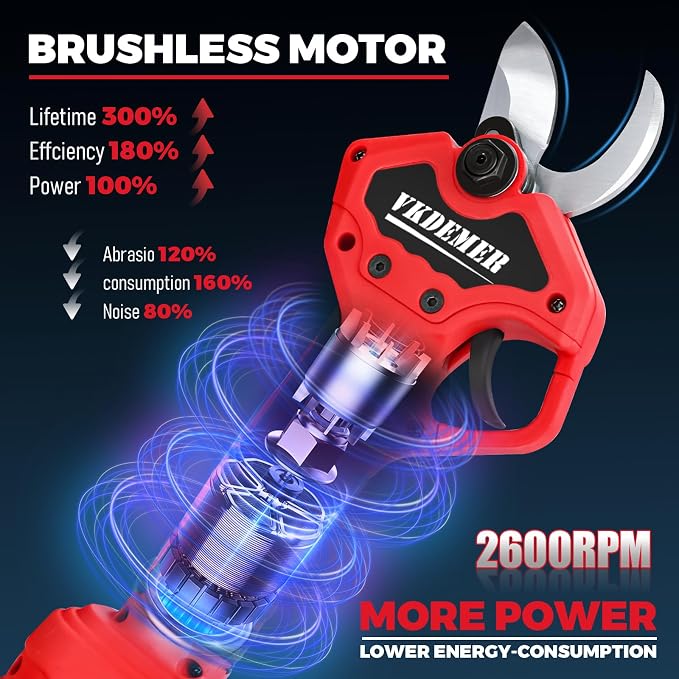 2-in-1 Pole Pruning Shears,1.2" Cutting Diameter,Cordless Electric Pruning Shears with Extension Pole,2×2.0Ah Battery Powered Pruner for Tree Trimming (2 Set Blades&Battery Charger Included)