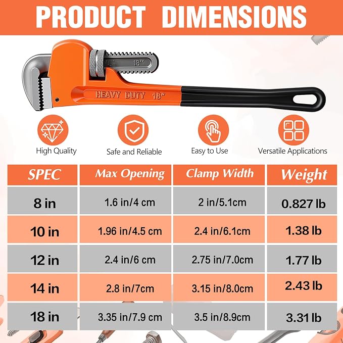 5 Piece Heavy Duty Pipe Wrench Set - 8", 10", 12", 14", 18", Adjustable Chrome Vanadium Steel Plumbing Wrench Set with Soft Handle & Gloves for Plumbers, Pipeline, Auto Repair
