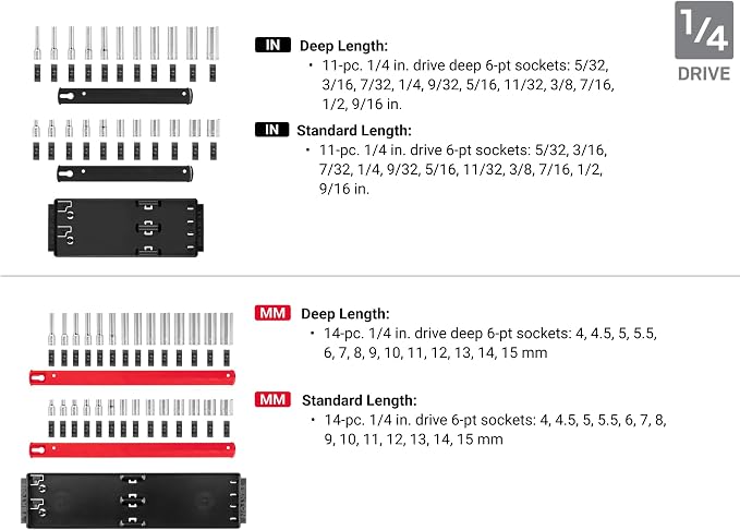 TEKTON 1/4, 3/8, 1/2 Inch Drive 6-Point Socket Set, 214-Piece | SHD99202 | (5/32 - 1-1/2 in., 4 - 38 mm), Shallow and Deep, Socket Rail
