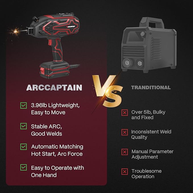 ARCCAPTAIN 140A Handheld Welder, [LED Display] Portable Welding Machine 110V with Hot Start, Arc force and Anti-Stick, IGBT Portable ARC Welder with Auto Darkening Goggles for 1/16"-1/8" Welding Rods