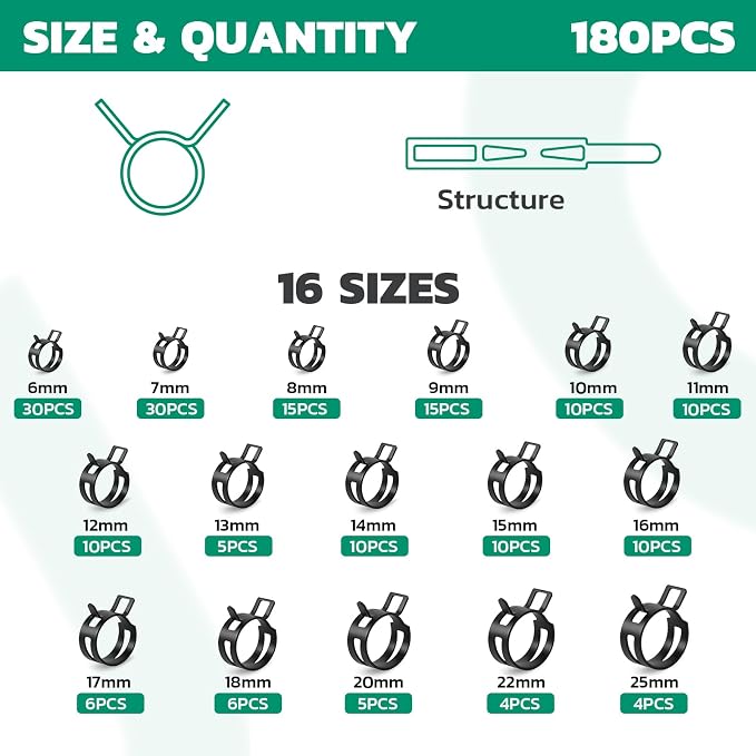 OURU 180PCS Spring Band Hose Clamps Assortment Kit, 6-25mm, 16 Sizes