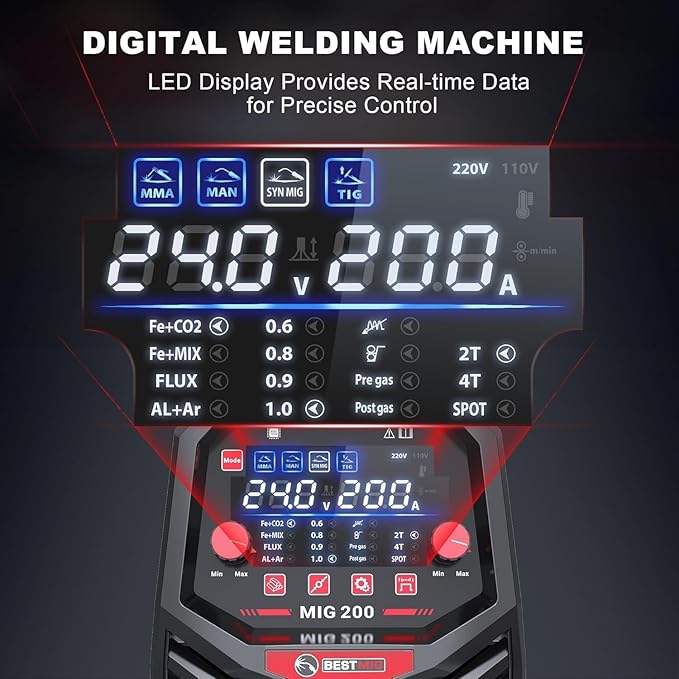 BESTMIG 200A MIG Welder - 6-in-1 IGBT Inverter Welding Machine, Gas/Gasless Flux Core, Stick, Lift TIG, Spot & Spool Gun - Portable 110V/220V Equipment