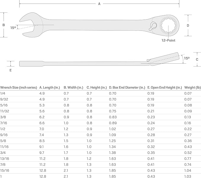 TEKTON 3/4 Inch Reversible Ratcheting Combination Wrench | WRC23319 | 12-Point, Satin Chrome Finish