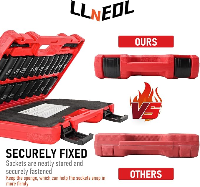LLNEDL 3/8" Drive Impact Socket Set 95Pcs, Spark Plug Socket (5/8", 13/16") | 6 Point Metric & SAE from 5/16"- 3/4", 8-22mm, CR-V Deep & Shallow Kit with Quick Release Ratchet (72-Tooth) for Home & DIY