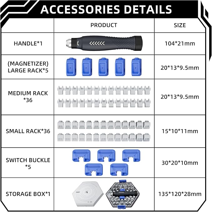 JAKEMY Precision Screwdriver Set: Building-block Screwdriver for Men, 25 in 1 Repair Tool Kit for Laptop, Computer, Macbook, iPhone, Watch, Eyeglasses
