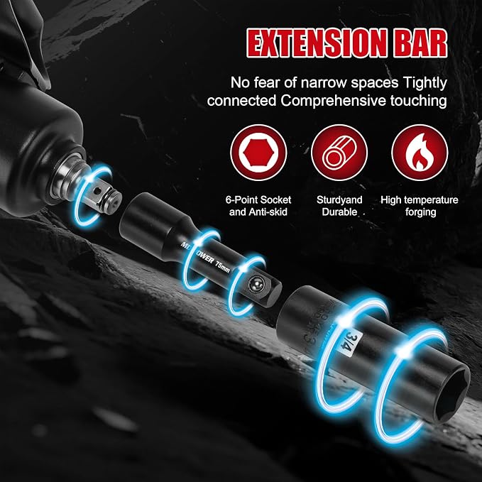 MIXPOWER 25 PCS 1/2” Drive Impact Socket Set, 3/8" to 1-1/2" Deep Socket, 6-Point Hex Socket with Portable Case,SAE,CR-V&CR-MO Steel