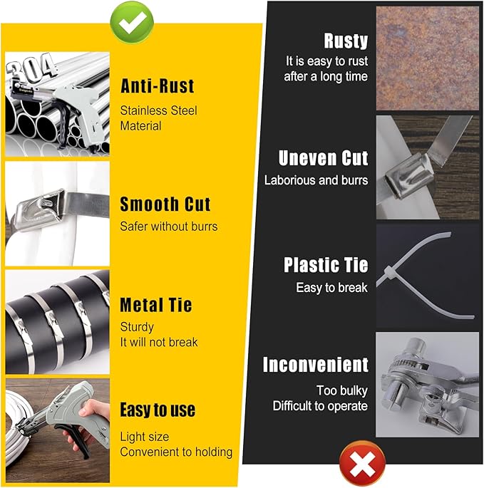 Delgada Stainless Steel Cable Tie Gun Kit with 100PCS Self-Locking Metal Zip Ties Outdoor Heavy Duty Fastening Zip Tie Tightening Tool for Chain Link Fence Pipes