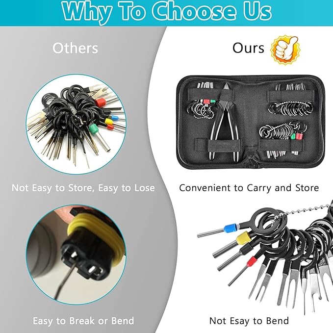 Kikerike Terminal Removal Tool Kit 45 Pcs Depinning Tool Electrical Connector Pin Removal Tool Kit Pin Extractor Tool Set Wire Terminal Release Tool for Automotive Car Household Devices