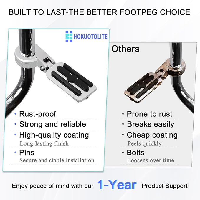 Adjustable Highway Footpegs for Harley Touring 1.25" （32mm）engine guards