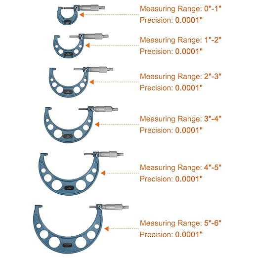 HARFINGTON Outside Micrometer 0-1" 1"-2" 2"-3" 3"-4" 4"-6" Measuring Tool 0.0001" Graduation 6in1 Set with Wood Case