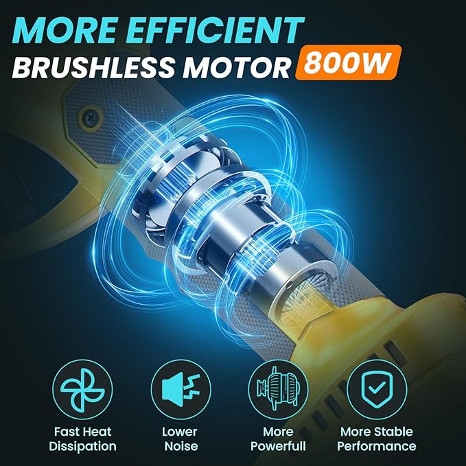 Electric Pruning Shears Cordless Pruner Shears Brushless 2.6 Inch Opening Size with 2 * 2Ah Battery Pruning Shears Garden Tool for Tree Trimming, Branch Cutter