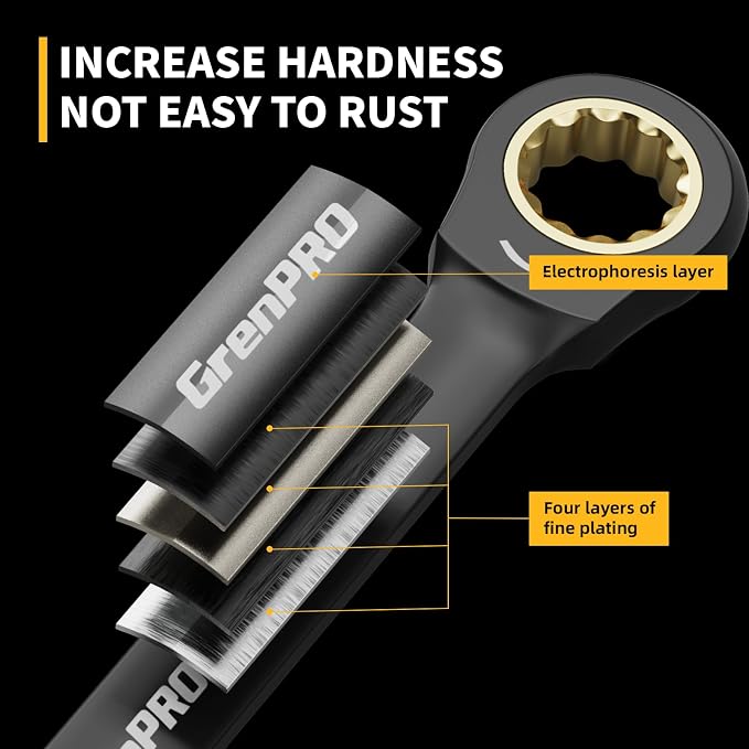 GRENPRO 23PCS Ratcheting Combination Wrench Set SAE Metric Mechanic Tools | 1/4"-3/4"&6-18MM Bolt Gauge, Electro-Coated CR-V 72-Tooth 5Deg Swing 12Pt Corrosion Resistant, Roll Pouch Auto&HomeRepair