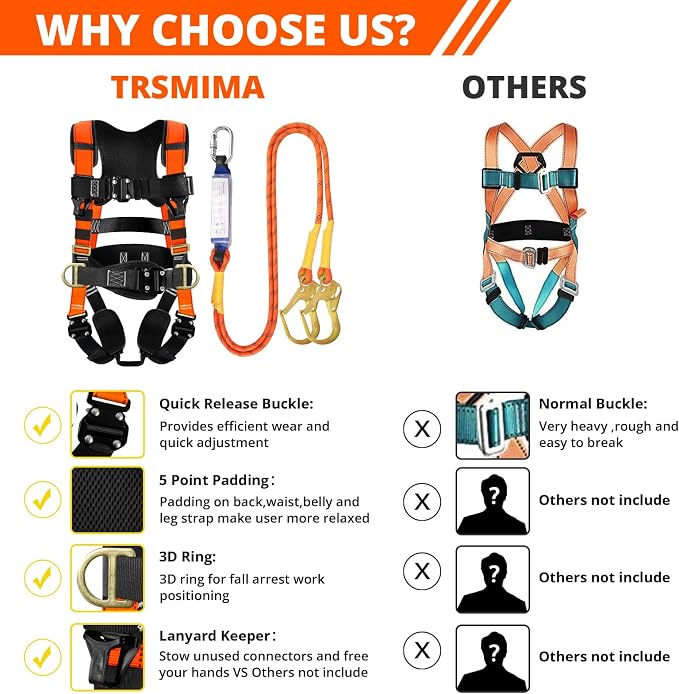 TRSMIMA Safety Harness Fall Protection - Harness Kit for Men Construction | Fall Arrest Roofing Harness Kit Men Full Body Harness with Lanyard for Work Upgrade 4 Quick Buckles Orange