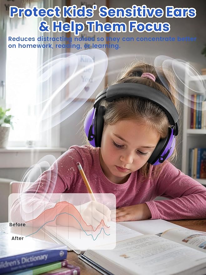 Dr.meter Ear Muffs for Noise Reduction: EM100 SNR27.4 Kids Ear Protection with Adjustable Headband - Kids Noise Cancelling Headphones for Monster Truck, Concerts, Fireworks and Air Shows - Purple