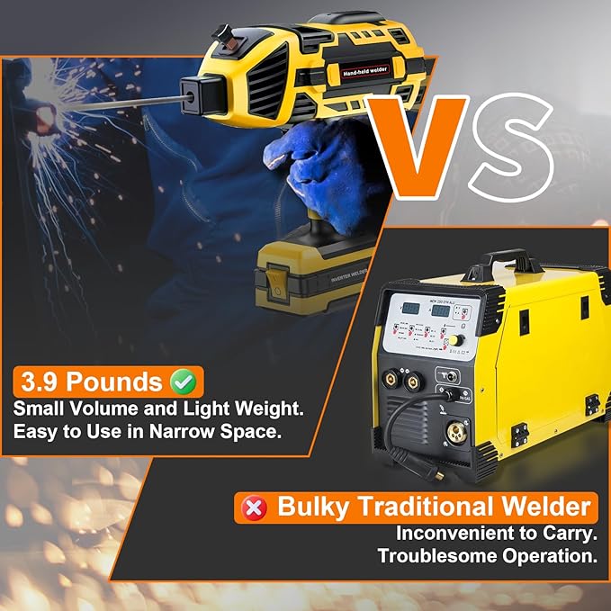 Handheld Welding Machine 110V 120A Portable Electric Welder Machine ARC Welder Gun with IGBT Inverter 5 Variable Current Adjustment for 3/32"-1/8" Welding Rod Tool