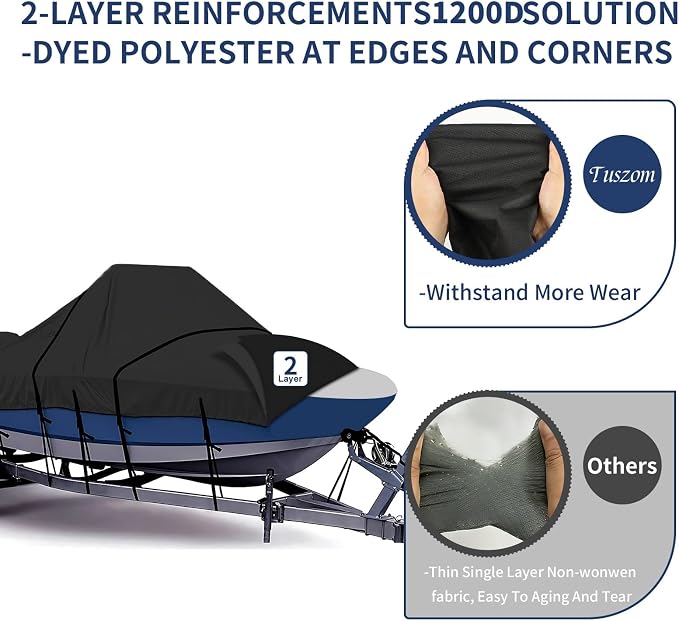 1200D Center Console Boat Cover with Motor Cove,17' - 19' L | 100% Waterproof Tear-Proof Trailerable Boat Cover with 13-19 Windproof Adjustable Straps