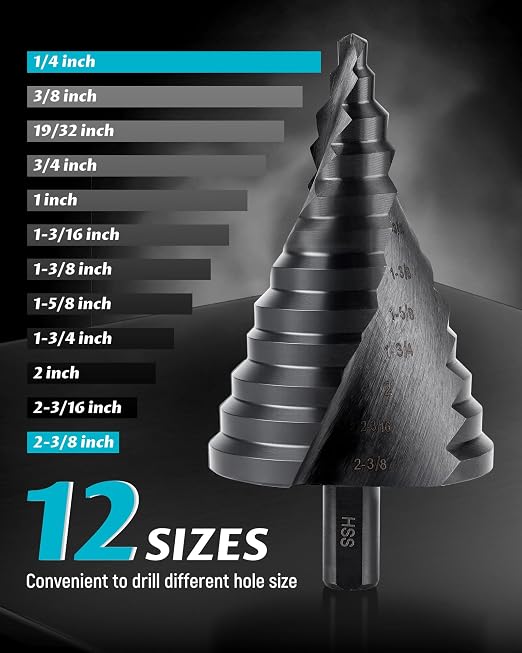 Lichamp Jumbo 2-3/8" Unibit Step Drill Bit for Metal, Extra Large Drill Stepper Bit for Hard Metal Heavy Duty, 12 Sizes from 1/4" to 2-3/8", Spiral Grooved, C5BK