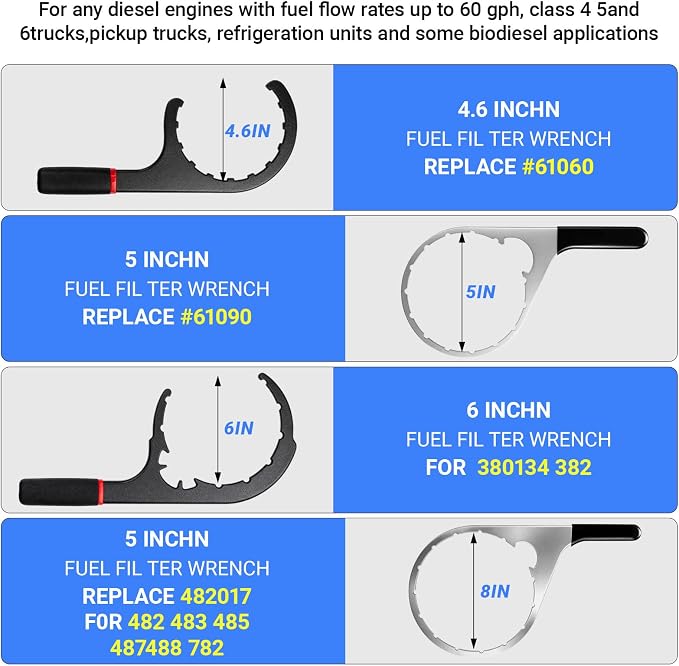 Fuel Filter Wrench Set, 5'' Filter WrenchCompatible with Various Filter Sizes, Includes Water Separator Tools, Ideal as Duramax Fuel Filter Wrench & Davco Filter Wrench for Diesel Mechanic Repairs