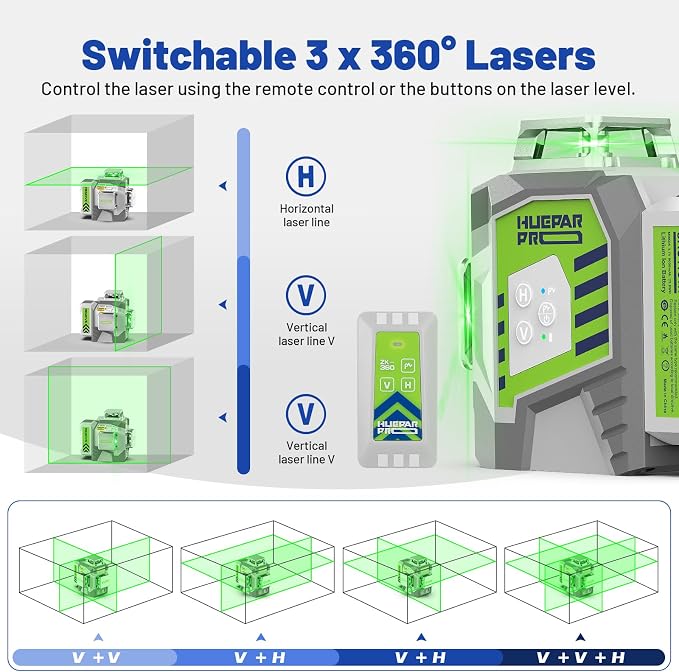 Huepar Pro Laser Level 360 Self Leveling with 50inch Tripod, 3 x 360° High Brightness Green Laser Leveler Tool for Construction, Tile and Picture Hanging, Rechargeable Battery & Magnetic Bracket