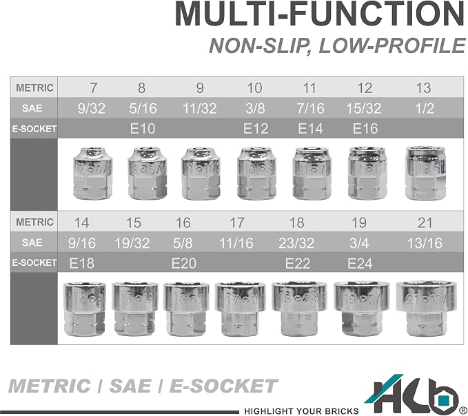 HB 57-Piece Socket Set AGX004-U, Low Profile 120-Tooth Ratchet Wrench with Non-Slip Sockets, Metric SAE E-Torx Compatible, Chrome Vanadium Steel, Portable EVA Case, Made in Taiwan