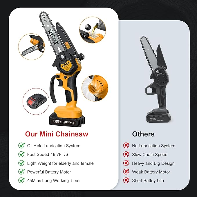 Mini Chainsaw Cordless, 6 inch Electric Chainsaw, with 2 Batterys Automatic Oiler for Wood Tree Cutting, Garden & Household Use Stocking Holiday Gifts for Men, Fathers & Gardening Enthusiasts