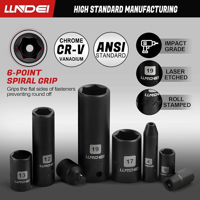 LLNDEI 160Pc Mechanics Socket Set 1/2 1/4 3/8" Drive Metric | CR-V Deep & Shallow Sockets, Metric, Quick Release Ratchet, Professional Tool Kit for Auto Repair, Truck, Garage & Home DIY