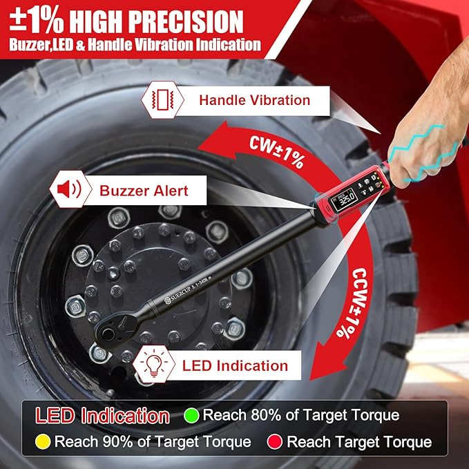 SUERCUP 3/8"&1/2" Digital Torque Wrench Set(0.66-44.29Ft.Lb/0.9-60N.m&3.8-250.8Ft.Lb/5.1-340Nm), ±1% Accuracy with Vibration, Buzzer,LED Notification and Five Units of Measure, for Car,Moto, DIY