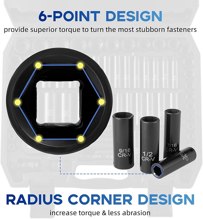 Reniteco 64-Piece 3/8" Drive Socket Set, SAE 5/16"-1", Metric 6-24mm, Cr-V | Deep & Shallow Sockets, 72-Tooth Ratchet Wrench, Extension Bars, 1/2"F-3/8"M Reducer, Universal Joint, Drill Adapter