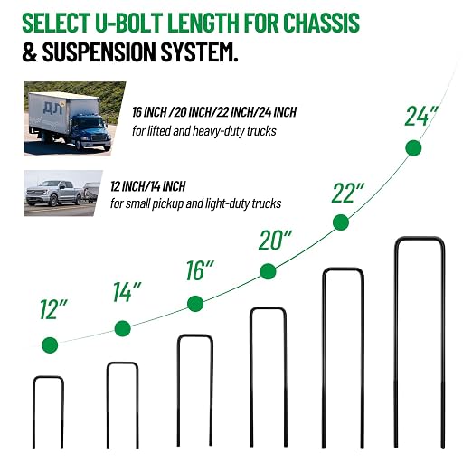 24 Inch Square Bend U-Bolt Kit for Truck Chassis