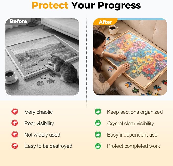 BuilderButler 1500 Pieces Rotating Puzzle Board with 4 Drawers,32.68"x24.41" Portable Wooden Jigsaw Puzzle Table with Lazy Susan Spinning Cover for Adults