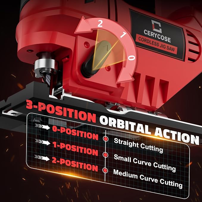 Cerycose Jigsaw Compatible With Milwaukee 18V Battery, Cordless jig saw tool With LED Light, 0°- 45° Bevel Cuts, 3 Position Orbital Setting for Straight/Curve/Bevel/Circle Cutting, Tool Only