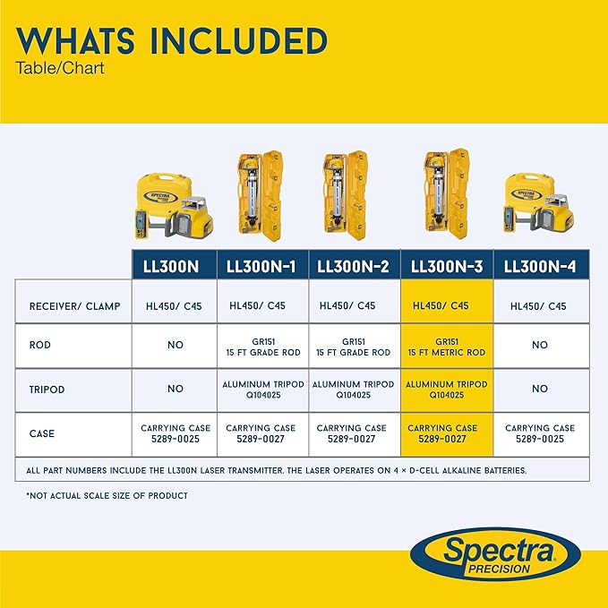 Spectra Precision Laser Level, Self Leveling Kit