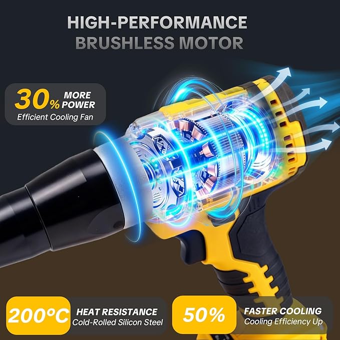 Cordless Rivet Gun Tool for Dewalt 20V Max Battery, Brushless Electric Automatic Rivet Gun with 1/8" 5/32" 3/16" Rivets & LED Light, Pop Rivet Gun Kit for Auto Repair, Construction & DIY (Tool Only)