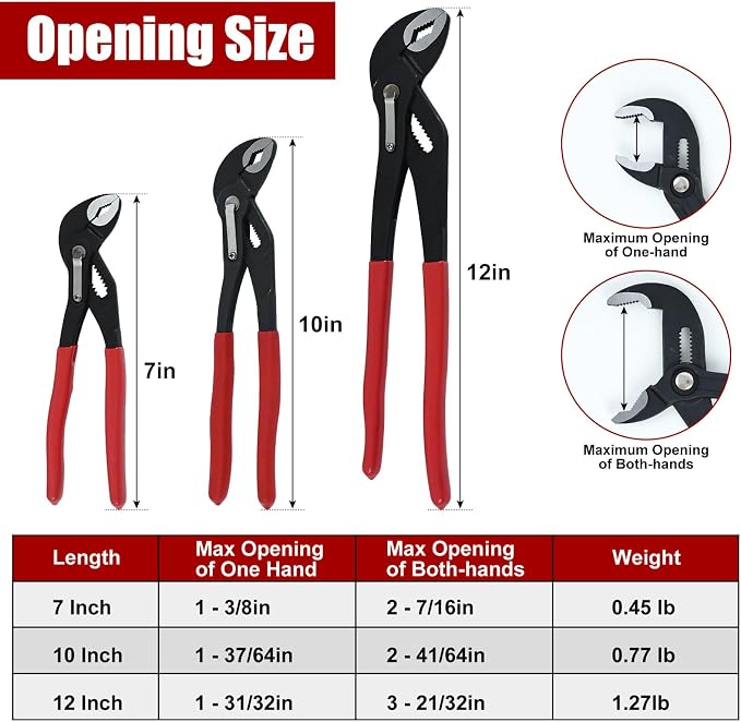 HighFree 3PCS Water Pump Pliers Set 7Inch, 10Inch, 12Inch, Tongue and Groove Pliers Set Quick Adjustment by Pressing and Sliding Grips Any Shaped Object