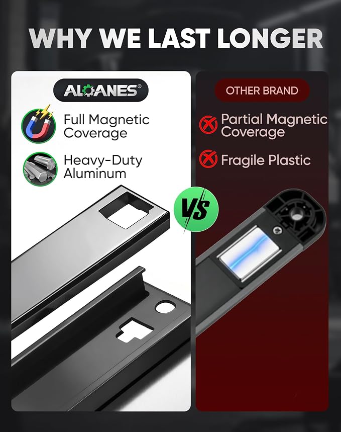ALOANES 3PC Magnetic Screwdriver Organizer - 36 Slot Aluminum Alloy Rail for Toolbox & Metal Pegboard, Strong Magnetic Holder for Wrenches, Pliers, Workshop Garage Storage(Black)