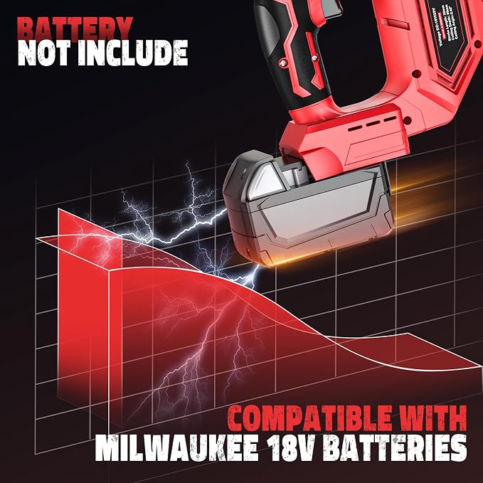 Cerycose Jigsaw Compatible With Milwaukee 18V Battery, Cordless jig saw tool With LED Light, 0°- 45° Bevel Cuts, 3 Position Orbital Setting for Straight/Curve/Bevel/Circle Cutting, Tool Only