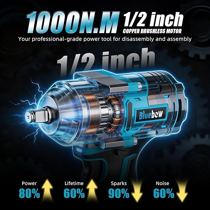Bluebow Cordless Impact Wrench, 737.5 ft-lbs (1000 N·m) Brushless Impact Wrench with 2x4.0Ah Battery, 1/2" 3-Speed Modes Impact Gun with 4 Sockets for Pickup, Truck, Home Car