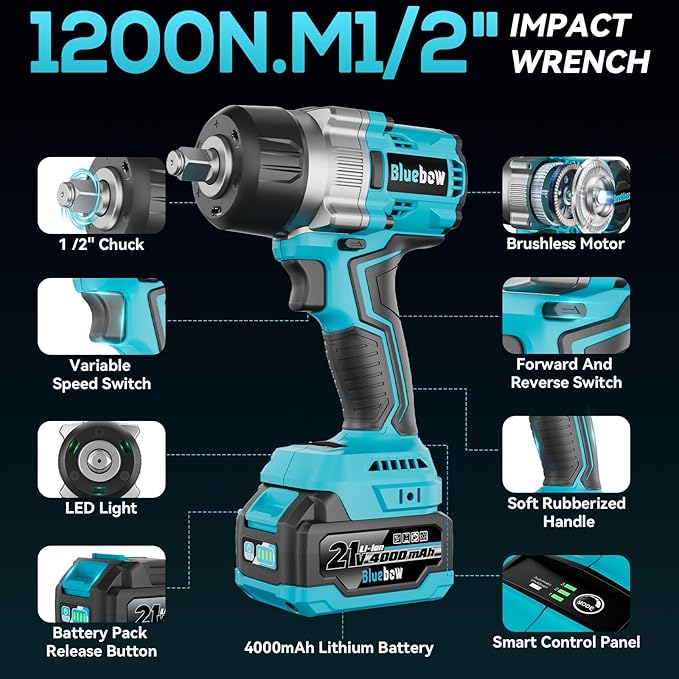 1/2 Inch Cordless Impact Wrench, 900 Ft-lbs (1200 N·m) High Torque Brushless Impact Driver Gun, 2300 RPM, 2×4.0 Ah Batteries, LED Light, 4 Sockets, Variable Speed Power Tool for Car & Tire Removal