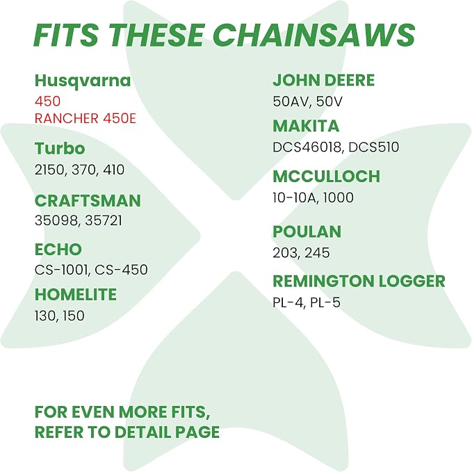 BYANE 20-Inch Carbide Chainsaw Chain .325" Pitch .050" Gauge 80 Drive Links | Fits Husqvarna 450 Rancher, 455, 460, 550XP, and Jonsered CS Series (Replaces SP33G)