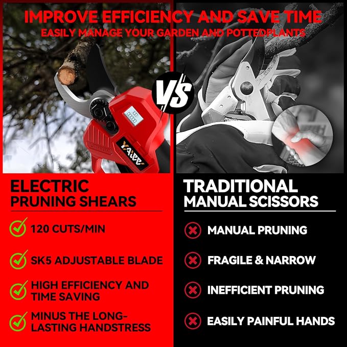 Electric Pruning Shears for Milwaukee M18 Battery, Portable Cordless Pruning Shears with LCD Display＆SK5 Blades, Adjustable Cutting Diameter 0.8-1.2 Inch for Gardening Tree Pruning(NO Battery)