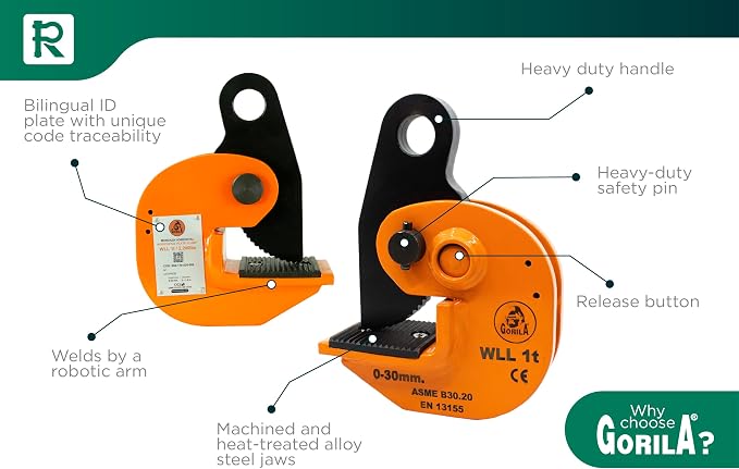 GORILA horizontal plate clamp | 2200lbs / 1 ton | Jaw opening 1.2 inch/30mm | Industrial and heavy duty Steel plate clamp for lifting and transporting | Safety factor 4:1 | Since 1989