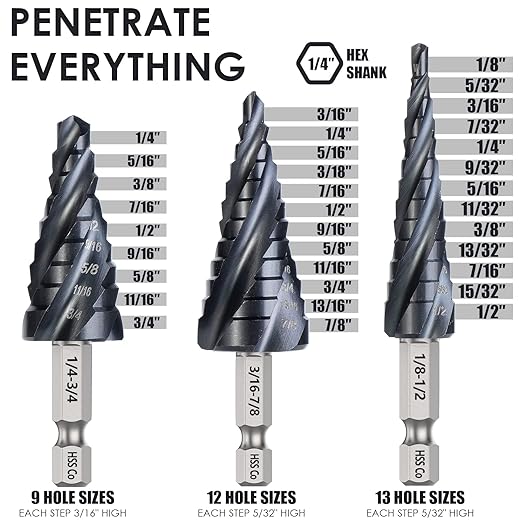 Matework M35 Cobalt Step Drill Bit Set, Four Spiral Flute Unibit Step Drill Bits (1/8"-7/8") Wear-Resistant TiAlN Coated, 1/4" Hex Shank for Metal, Carbon Steel, Stainless Steel, Wood, Plastic (3Pcs)