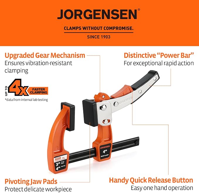 Jorgensen 4-Inch Bar Clamp Set, Ratcheting Bar Clamps, 2 Pack
